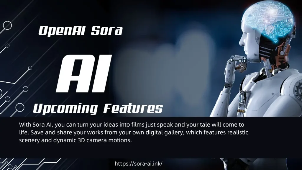 Sora AI Features